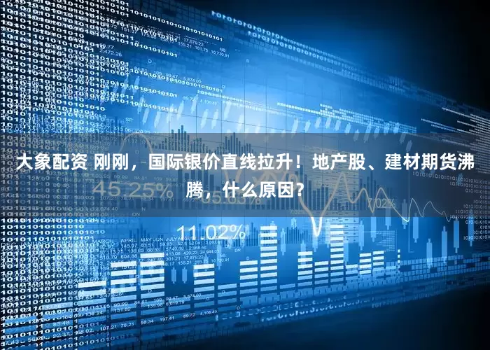 大象配资 刚刚，国际银价直线拉升！地产股、建材期货沸腾，什么原因？