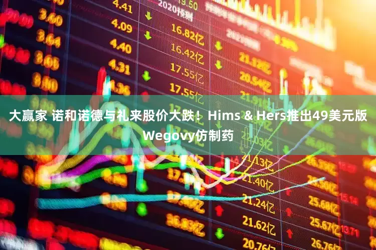 大赢家 诺和诺德与礼来股价大跌！Hims & Hers推出49美元版Wegovy仿制药